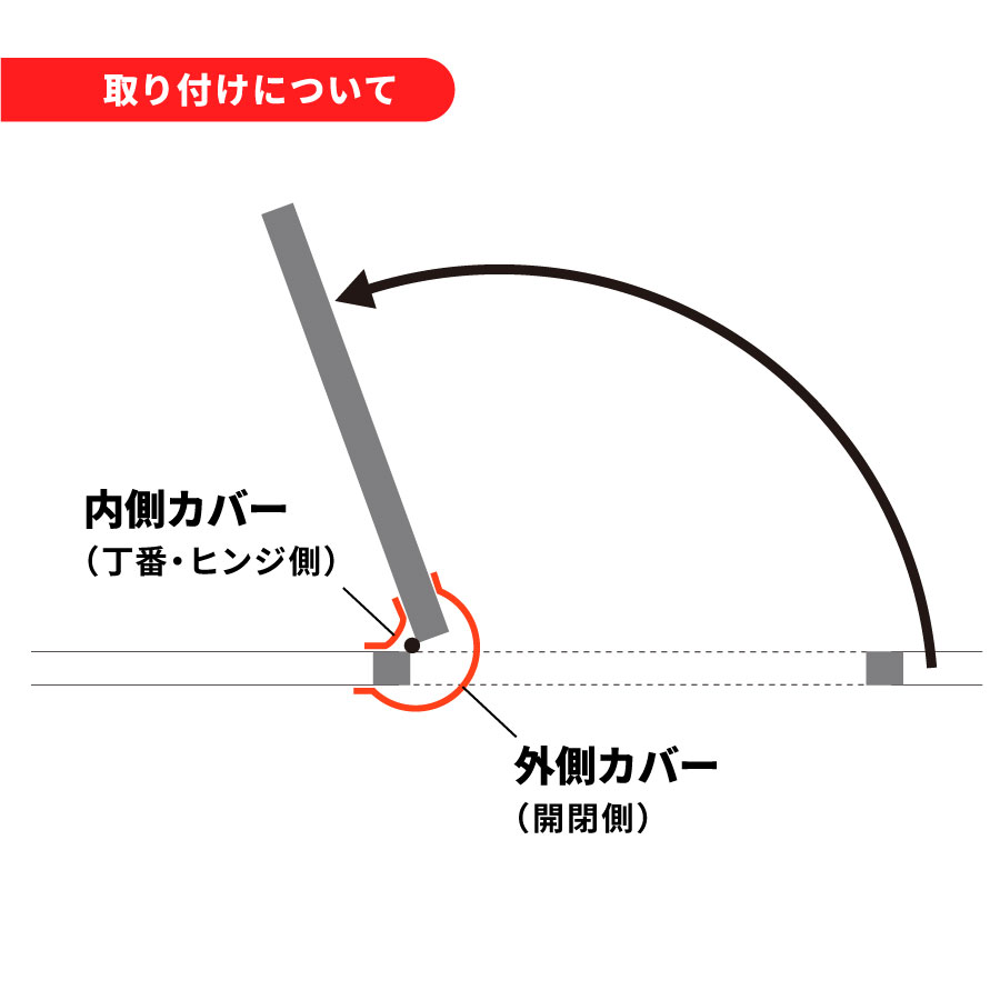 指はさみ防止/剥がれない【フィンガーアラート】 Finger Alert 1800mm Clear