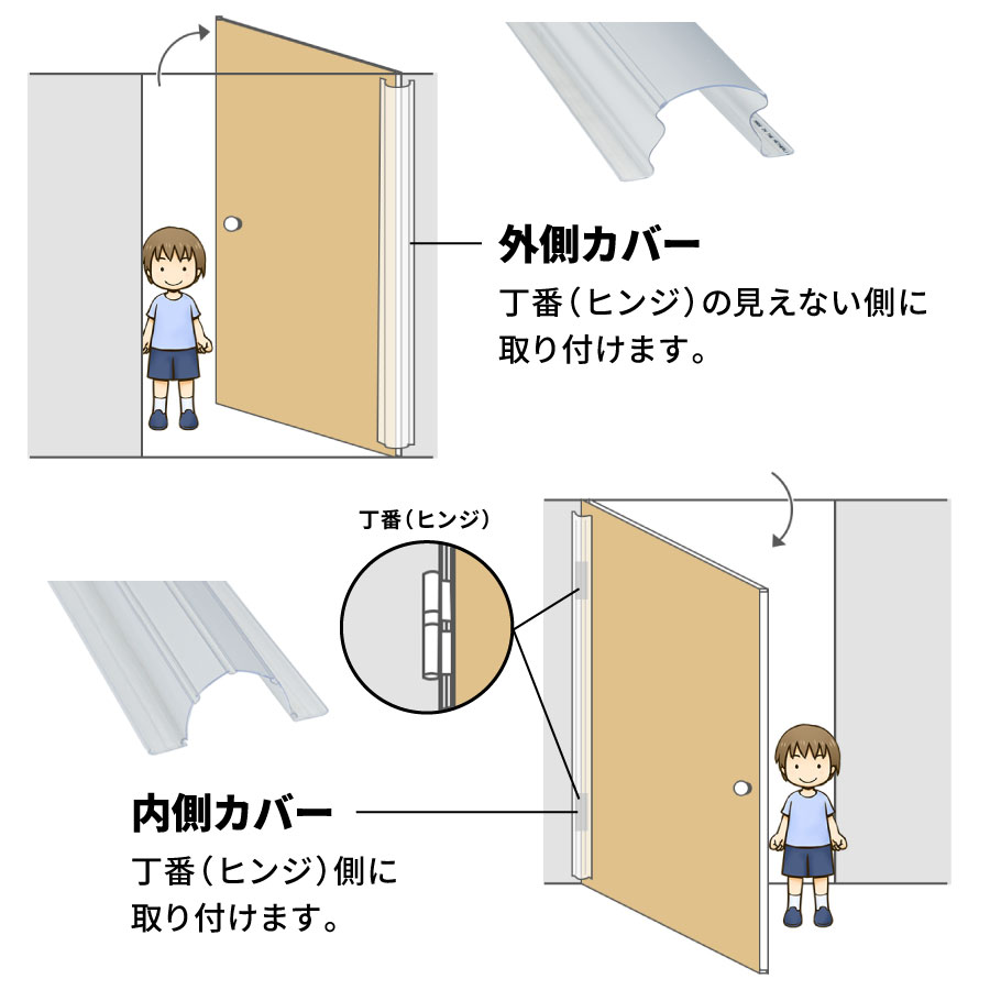 【指はさみ防止！】 Finger Alert：フィンガーアラート1200mm 内側・外側カバーセット Clear ０歳〜4歳